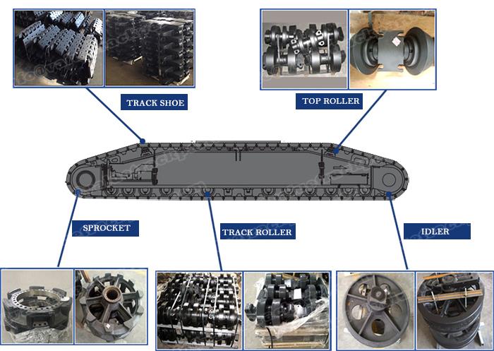 undercarriage parts.jpg